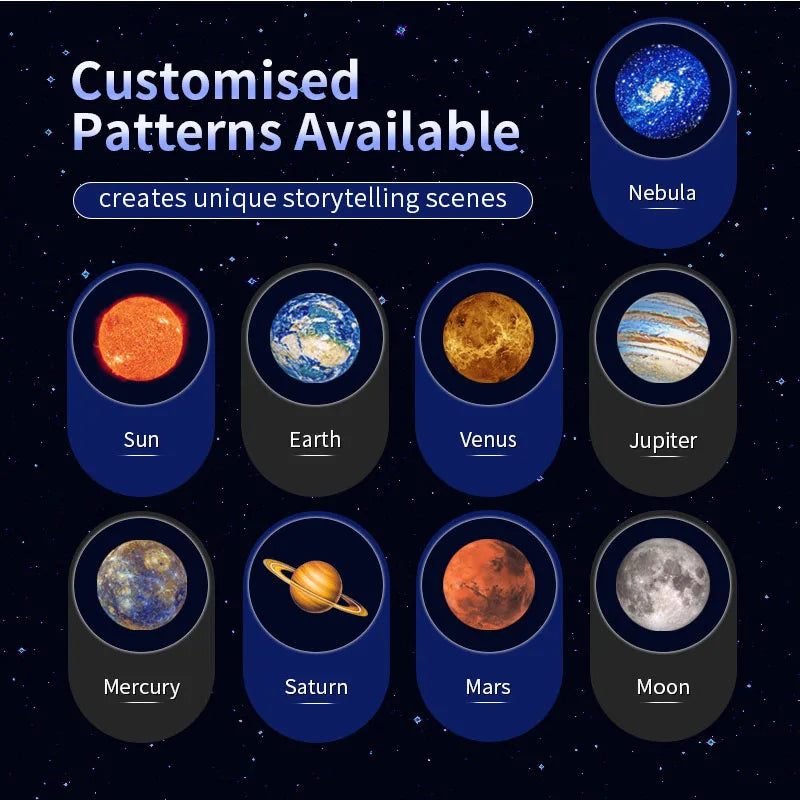 Lámpara Proyectora Galaxy USB – Luz Nocturna Giratoria para Techo y Pared